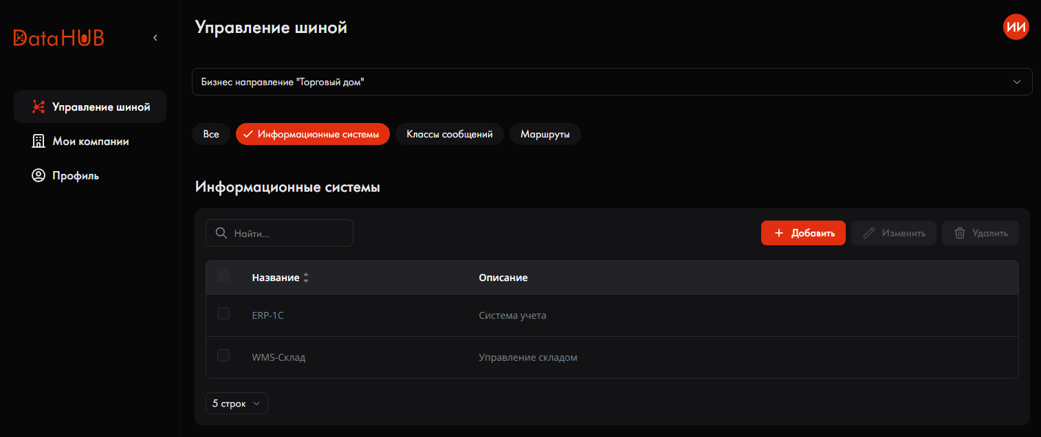 Вкладка «Информационные системы»