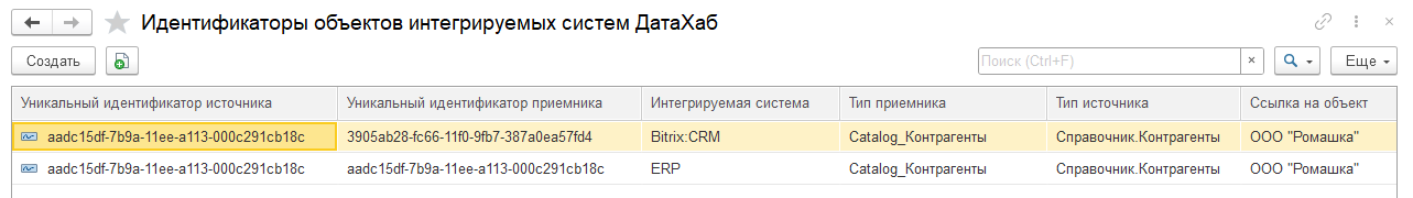 Список идентификаторов объектов